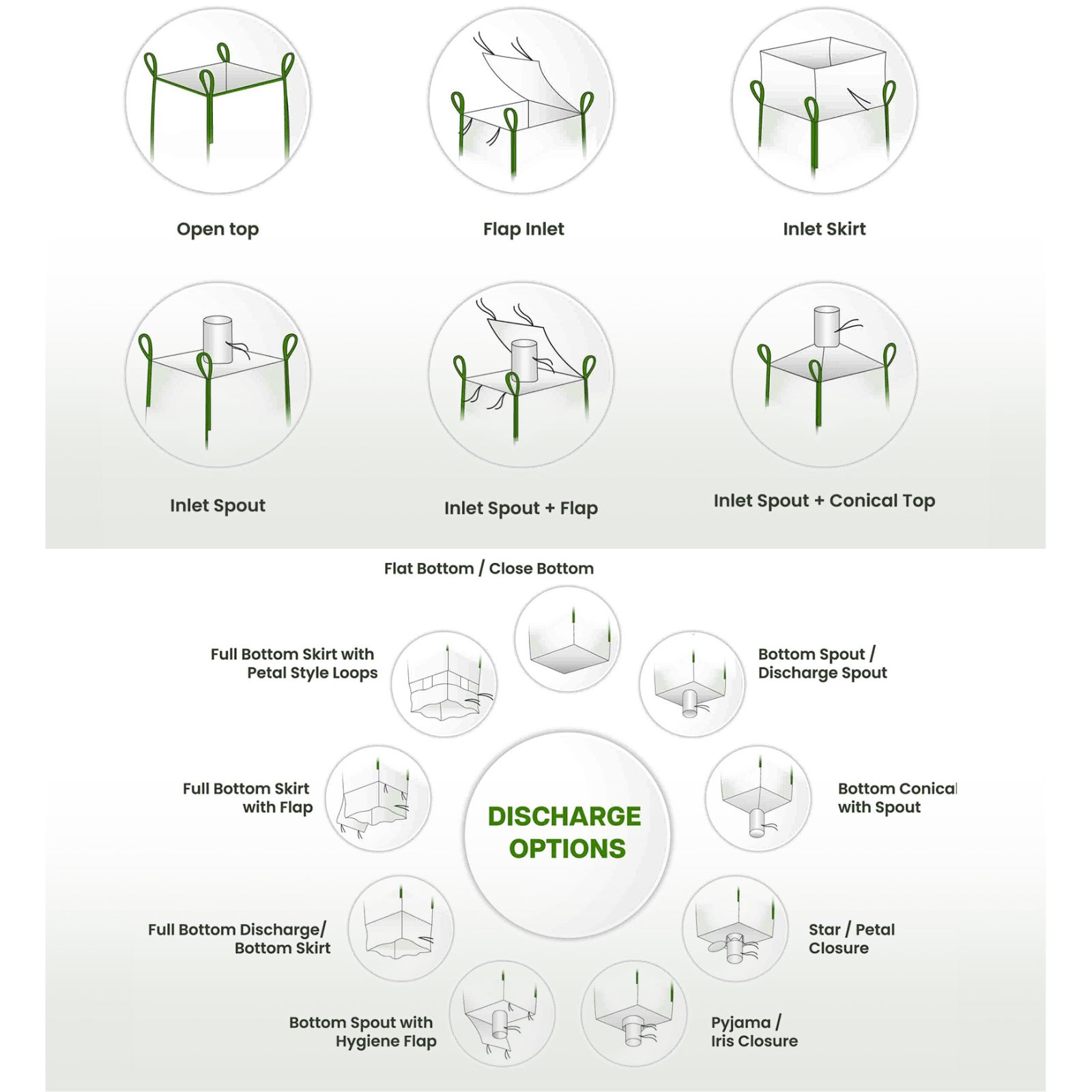 Filling & Discharge Options